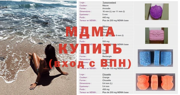 альфа пвп Горно-Алтайск